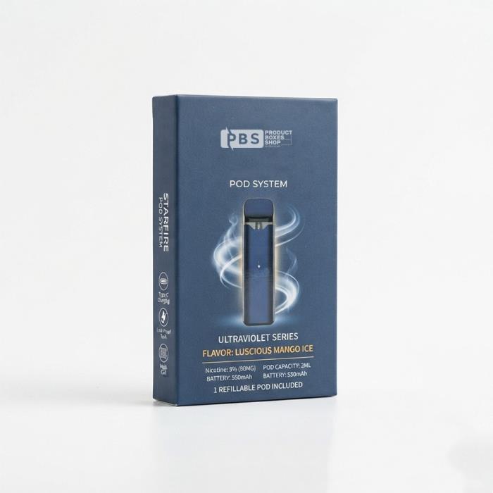 Product Boxes Shop Gallery